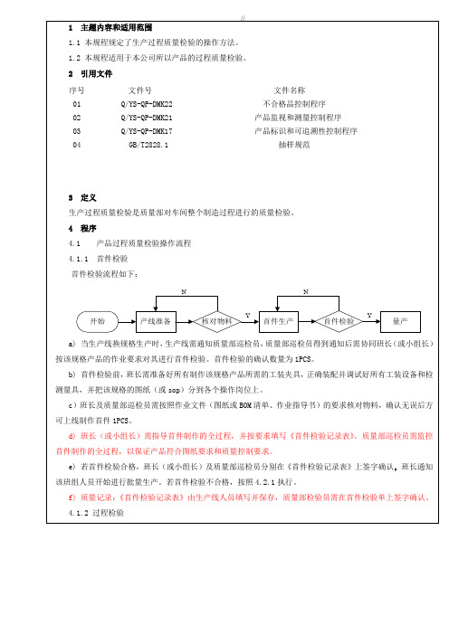 生产过程产品质量检验操作规程