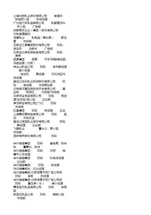 700家食品公司联系人