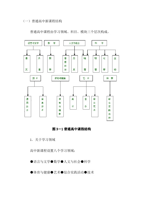 普通高中新课程结构