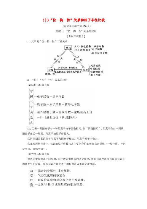 2019年高考化学一轮复习学案(鲁科版) 第5章 物质结构 元素周期律 专项突破(十)“位—构—性”关系和粒