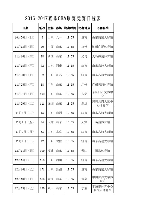2016-2017赛季CBA联赛 山东 竞赛日程表