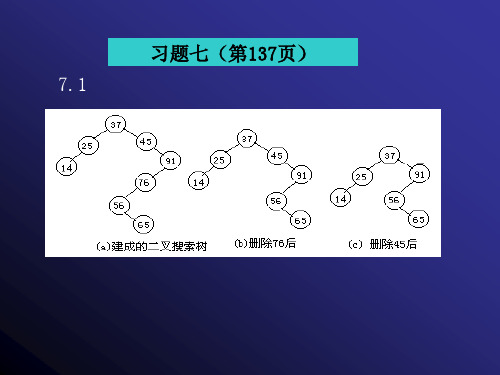 南邮陈慧南版数据结构课后习题答案