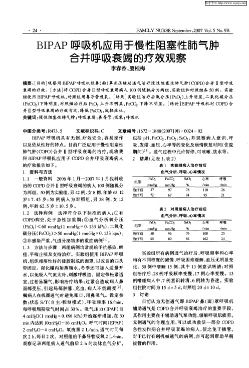 BIPAP呼吸机应用于慢性阻塞性肺气肿合并呼吸衰竭的疗效观察