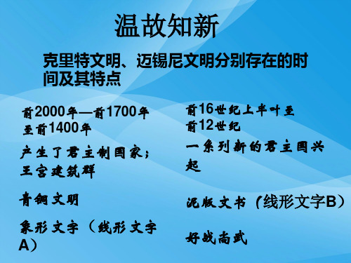 雅典城邦的民主政治ppt15 岳麓版