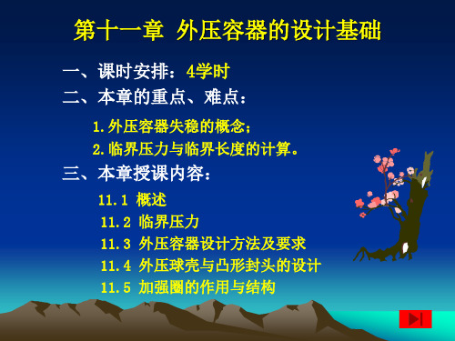 外压容器的失稳圆筒受到外压作用后