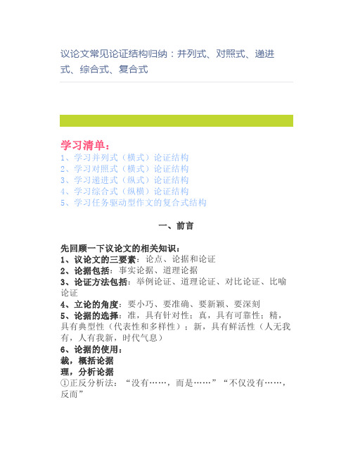 议论文常见论证结构归纳：并列式、对照式、递进式、综合式、复合式