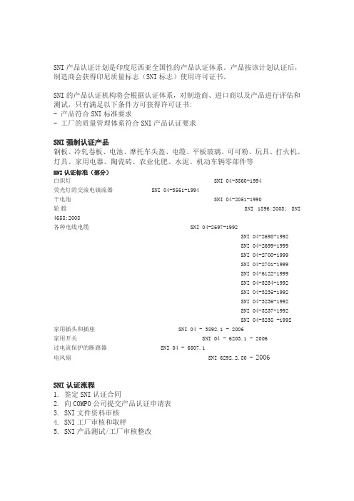 SNI印尼
