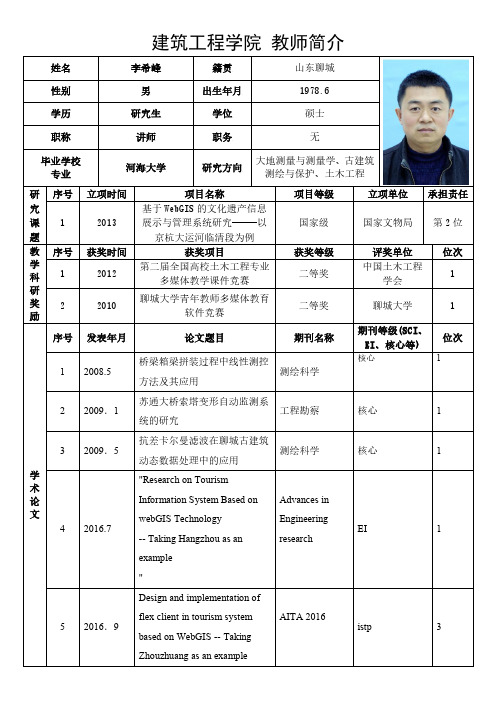 建筑工程学院教师简介