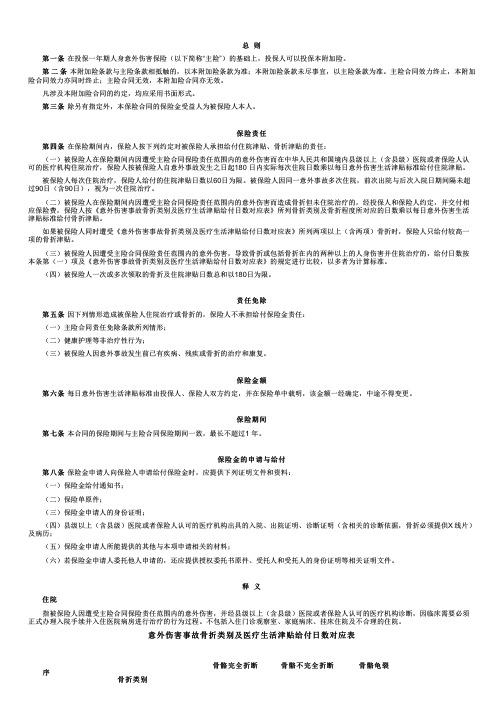 阳光农业相互保险公司团体人身意外伤害保险附加意外伤害生活津贴保险条款