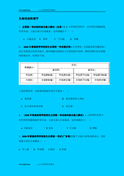 2006年高考生物高考试题分章汇总(6)——生命活动的调节