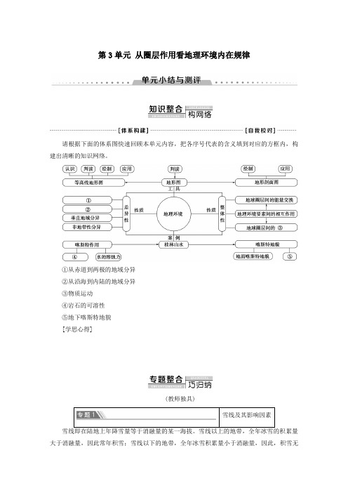2019_2020学年高中地理第3单元从圈层作用看地理环境内在规律单元小结与测评学案鲁教版必修1