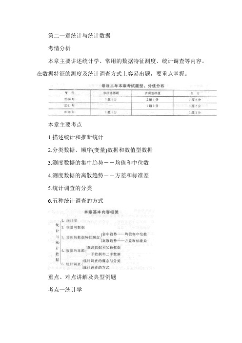 经济师《中级经济基础》复习考点：第21章