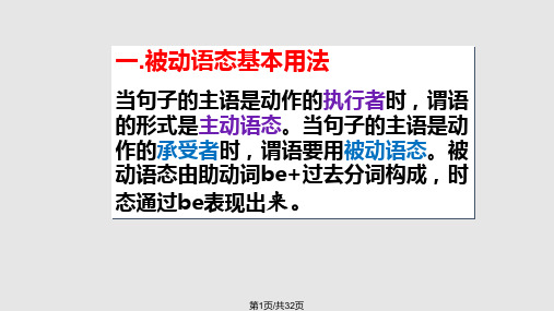 初三的英语被动语态详细讲解PPT课件