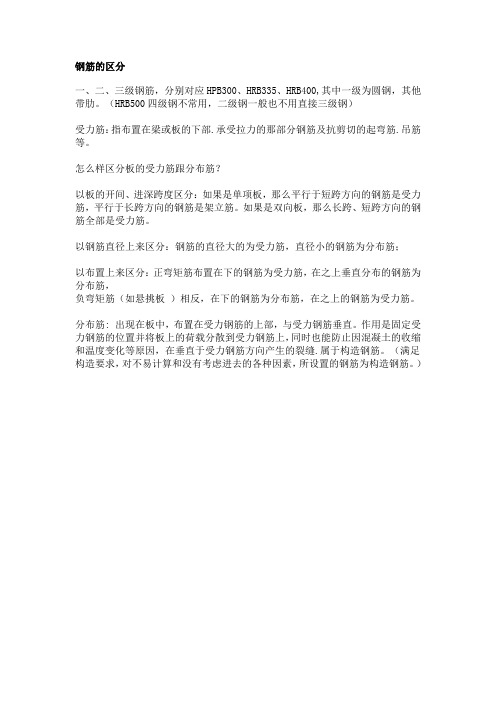 钢筋的种类区分图解说明