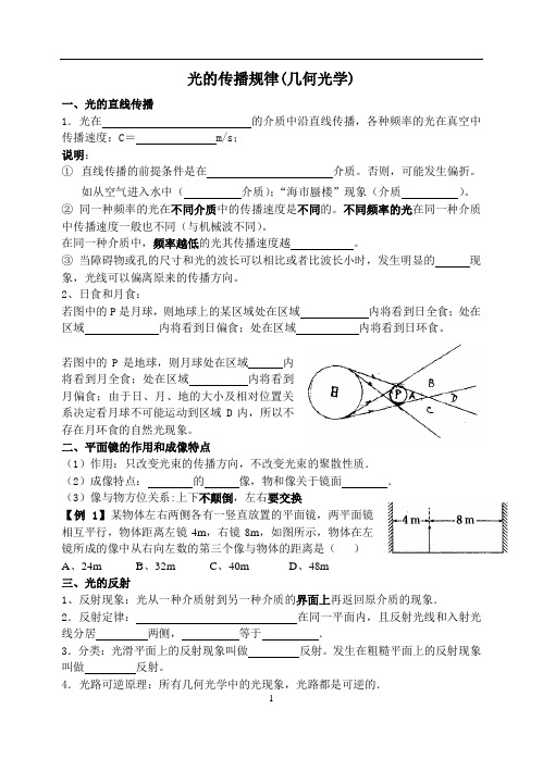 6几何光学：光的直线传播(几何光学)规律汇总
