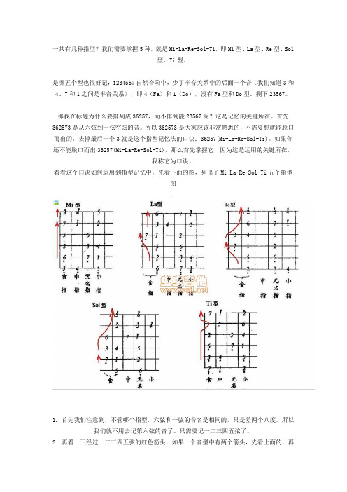 指型记忆