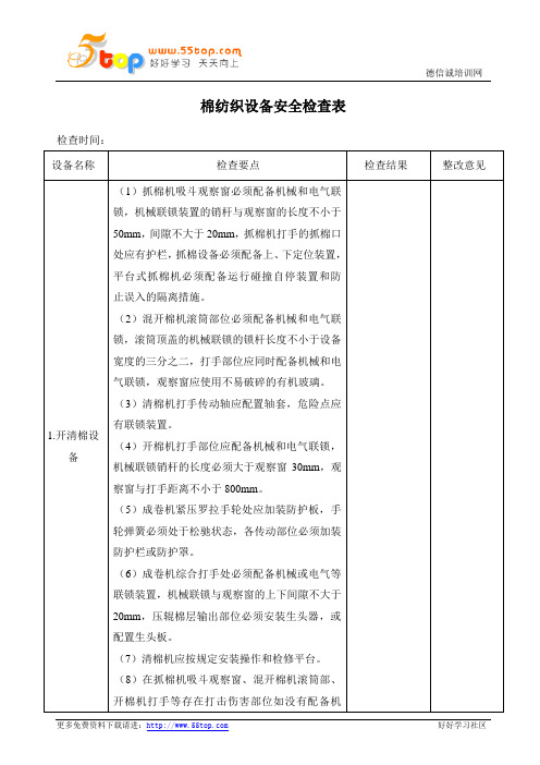 棉纺织设备安全检查表