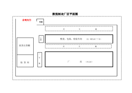 制衣厂区平面图