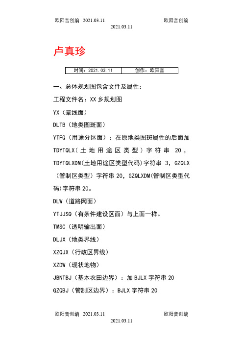 利用Arcgis完成土地利用规划图步骤之欧阳音创编