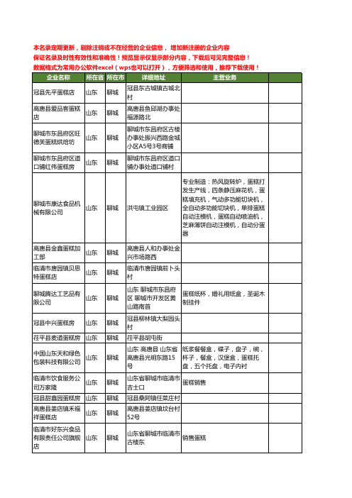 新版山东省聊城蛋糕工商企业公司商家名录名单联系方式大全75家