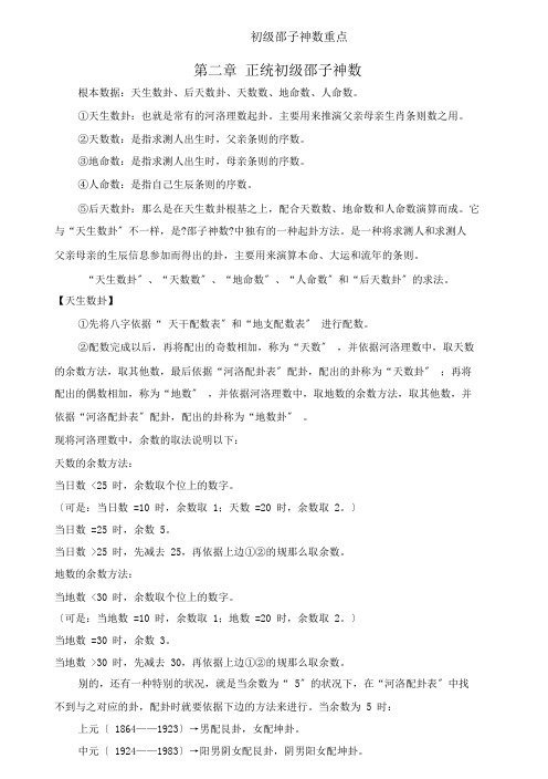 初级邵子神数要点