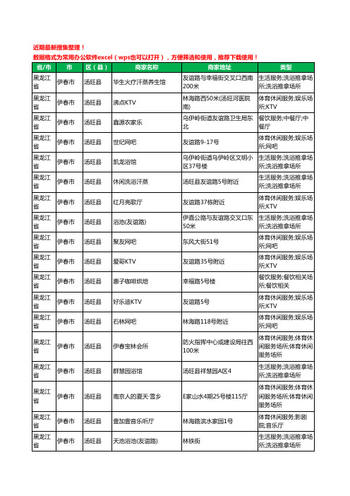 2020新版黑龙江省伊春市休闲娱乐工商企业公司商家名录名单黄页联系方式大全407家