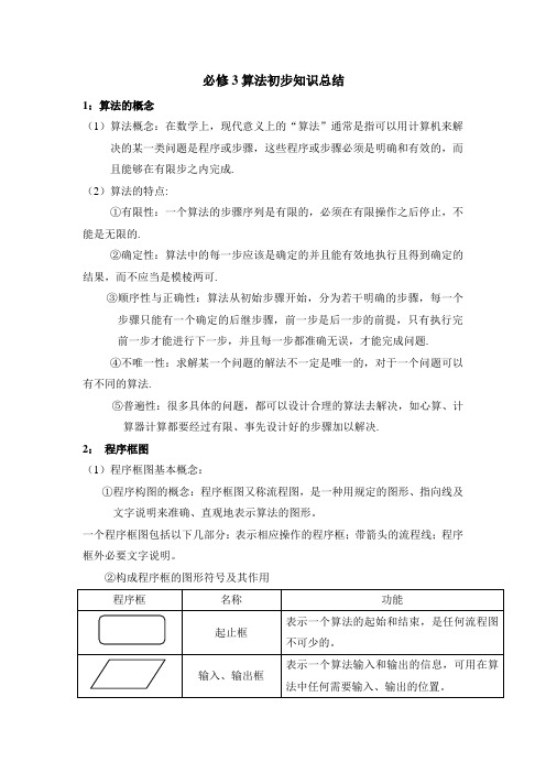 必修3算法初步知识总结