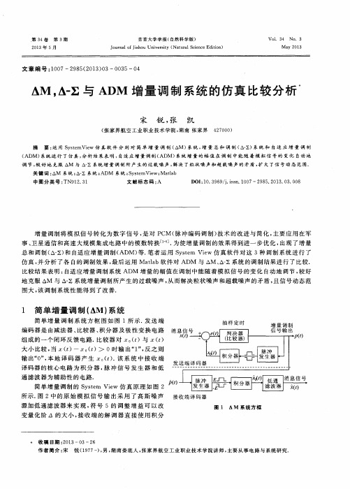 ΔM,Δ-Σ与ADM增量调制系统的仿真比较分析