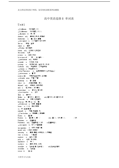 人教版高二英语选修8单词表教程文件.docx