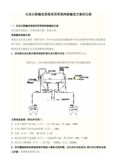石灰石粉气力输送方式的比较