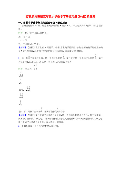 苏教版完整版五年级小学数学下册应用题(50题)及答案