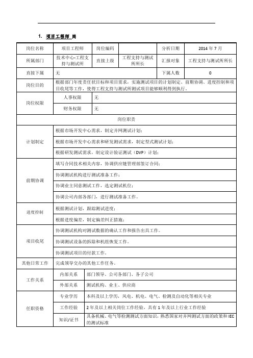 电力风电岗位说明书-技术中心-工程支持与测试所-项目工程师岗