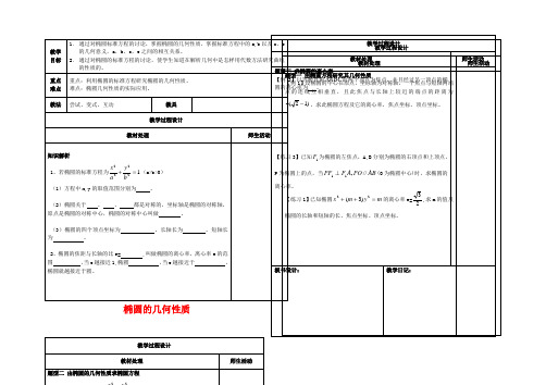 高中数学第二章圆锥曲线与方程2.2.2椭圆的几何性质教案新人教B1新人教B数学教案