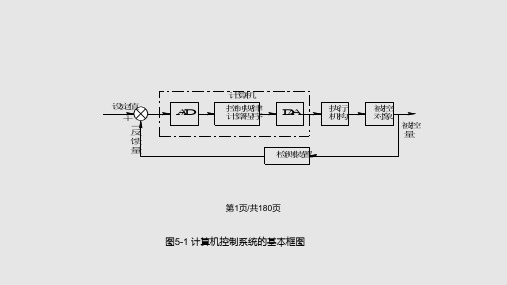 计算机控制及接口技术PPT课件