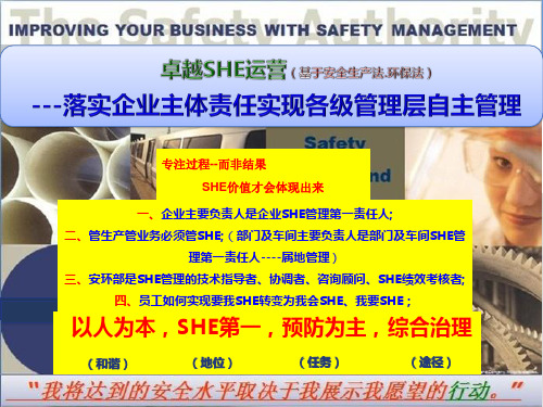 如何做好企业的EHS管理工作.