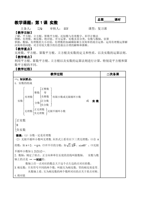zjq中考复习实数教案