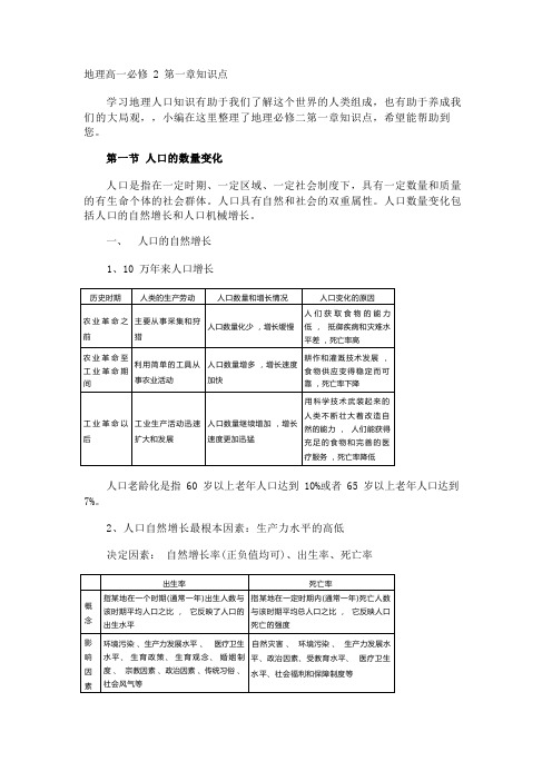 地理高一必修2第一章知识点