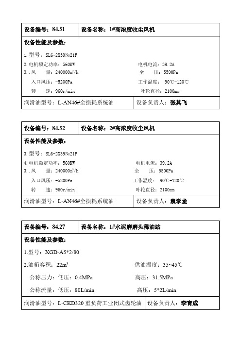 设备卡片