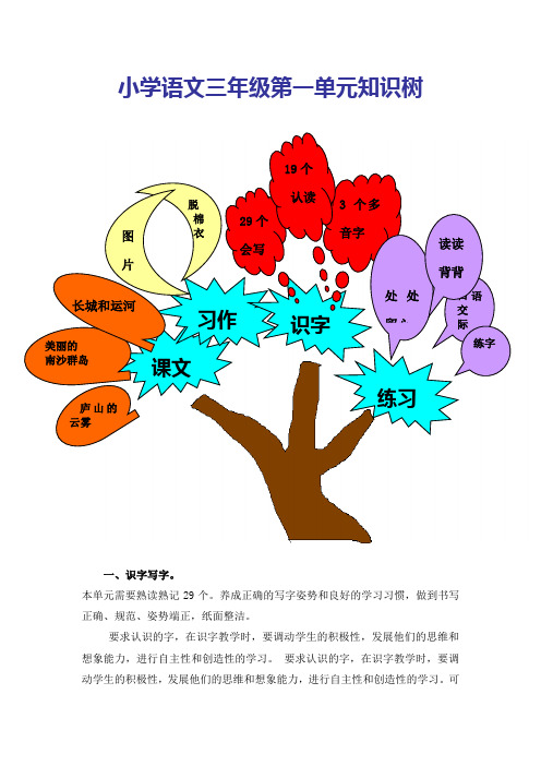 三下单元知识树(1-8)