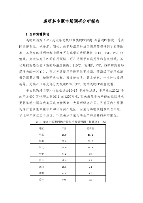 PP透明料市场调研报告1210