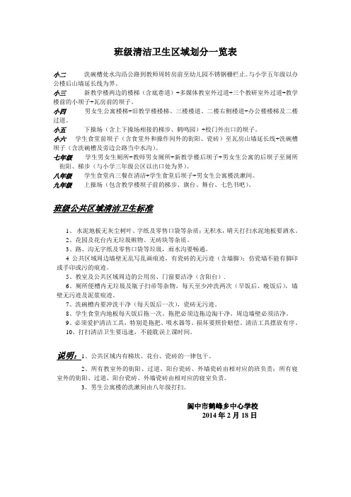 班级清洁卫生区域划分一览表