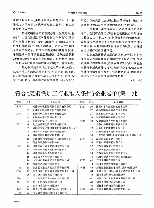 符合《废钢铁加工行业准入条件》企业名单(第二批)
