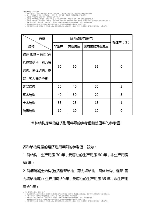 建筑物折旧年限