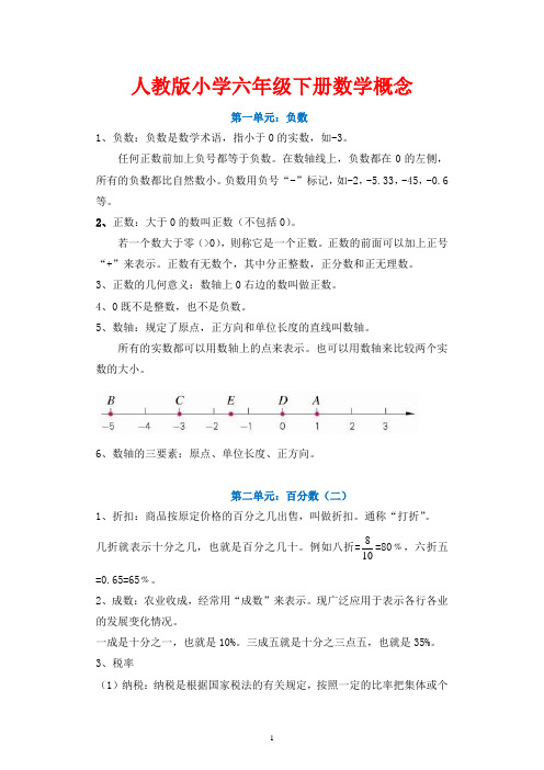 人教版六年级数学下册必背概念和公式