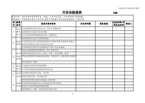 (完整版)安全检查表(每月)