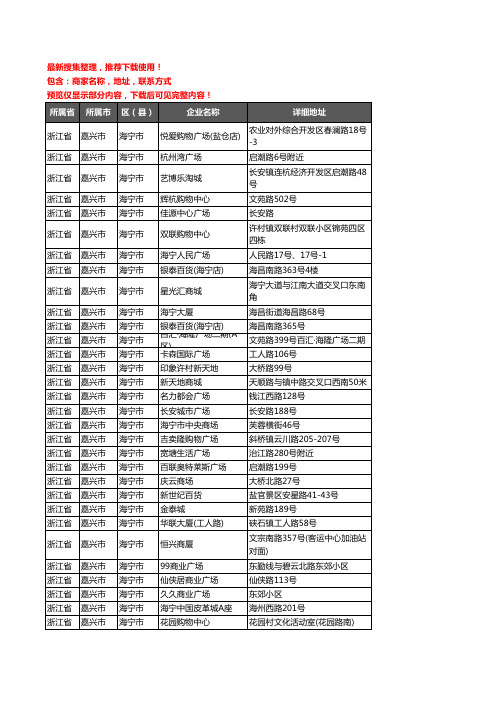 新版浙江省嘉兴市海宁市商场企业公司商家户名录单联系方式地址大全50家