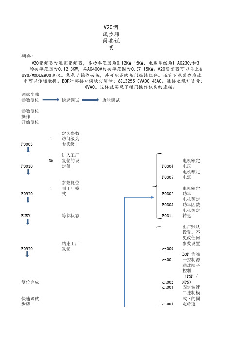西门子变频器V20调试指导