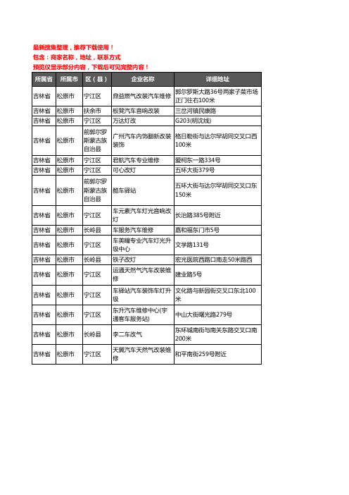 新版吉林省松原市汽车改装企业公司商家户名录单联系方式地址大全16家
