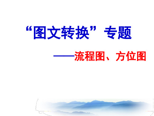 流程图、方位图