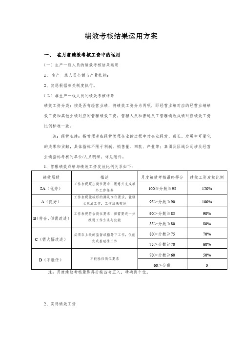 绩效考核结果运用方案